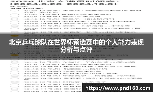 北京乒乓球队在世界杯预选赛中的个人能力表现分析与点评
