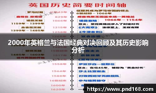 伟德bv1946源自英国