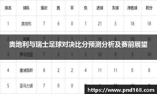 伟德bv1946源自英国
